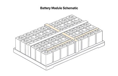 copper-aluminum-busbar-battery-module.jpg